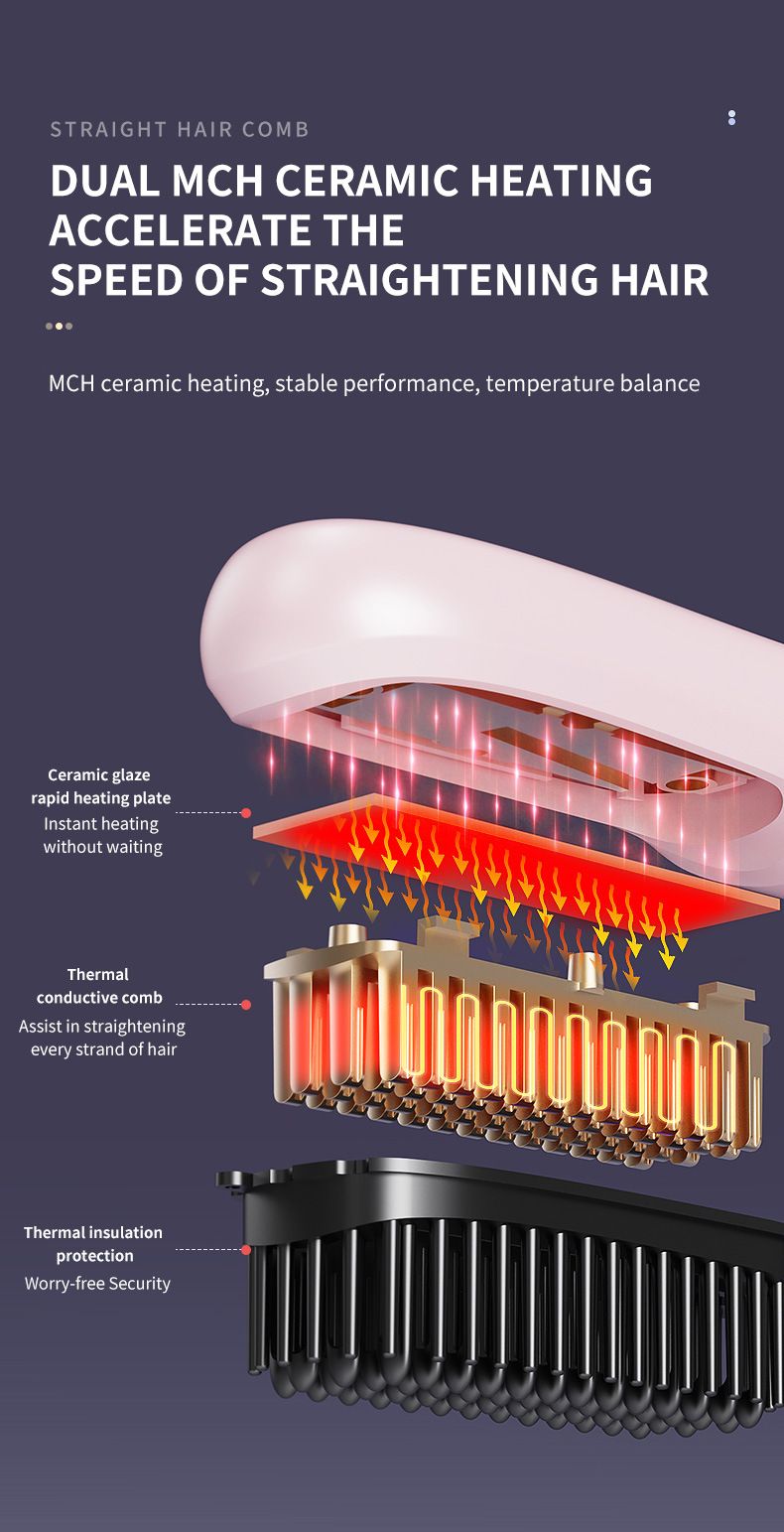 Pink 4D Straight Hair Comb and Negative Ionic Styler with Dual MCH Ceramic Fast Heating, Anti-Scald Round Comb Teeth, 3 Levels Temp LCD Display and Charging Dock