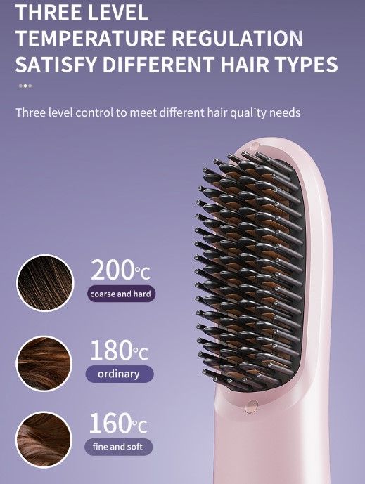 Pink 4D Straight Hair Comb and Negative Ionic Styler with Dual MCH Ceramic Fast Heating, Anti-Scald Round Comb Teeth, 3 Levels Temp LCD Display and Charging Dock