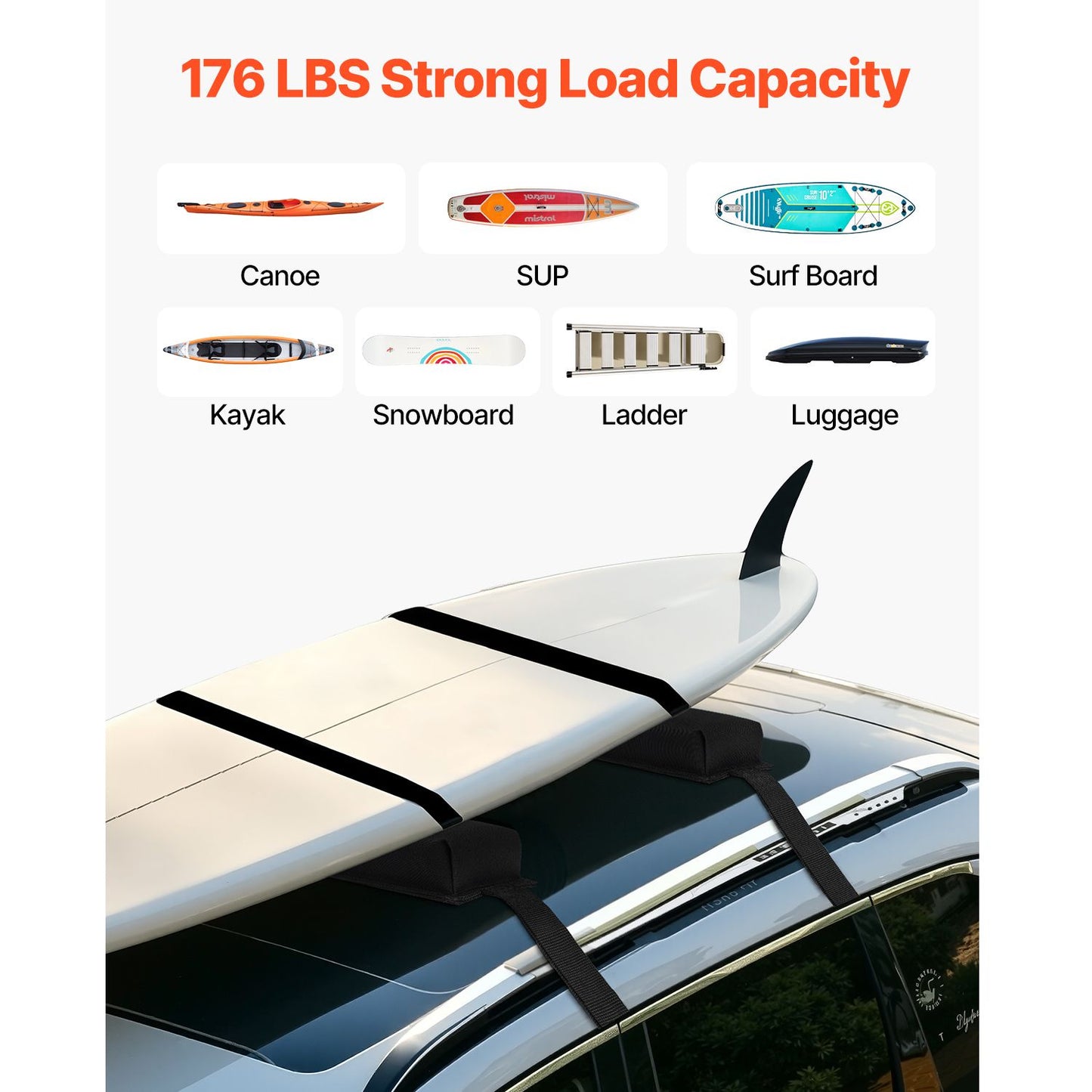 Soft Roof Rack Pads 15.5in 176lbs Load Capacity for Kayak Canoe Surfboard