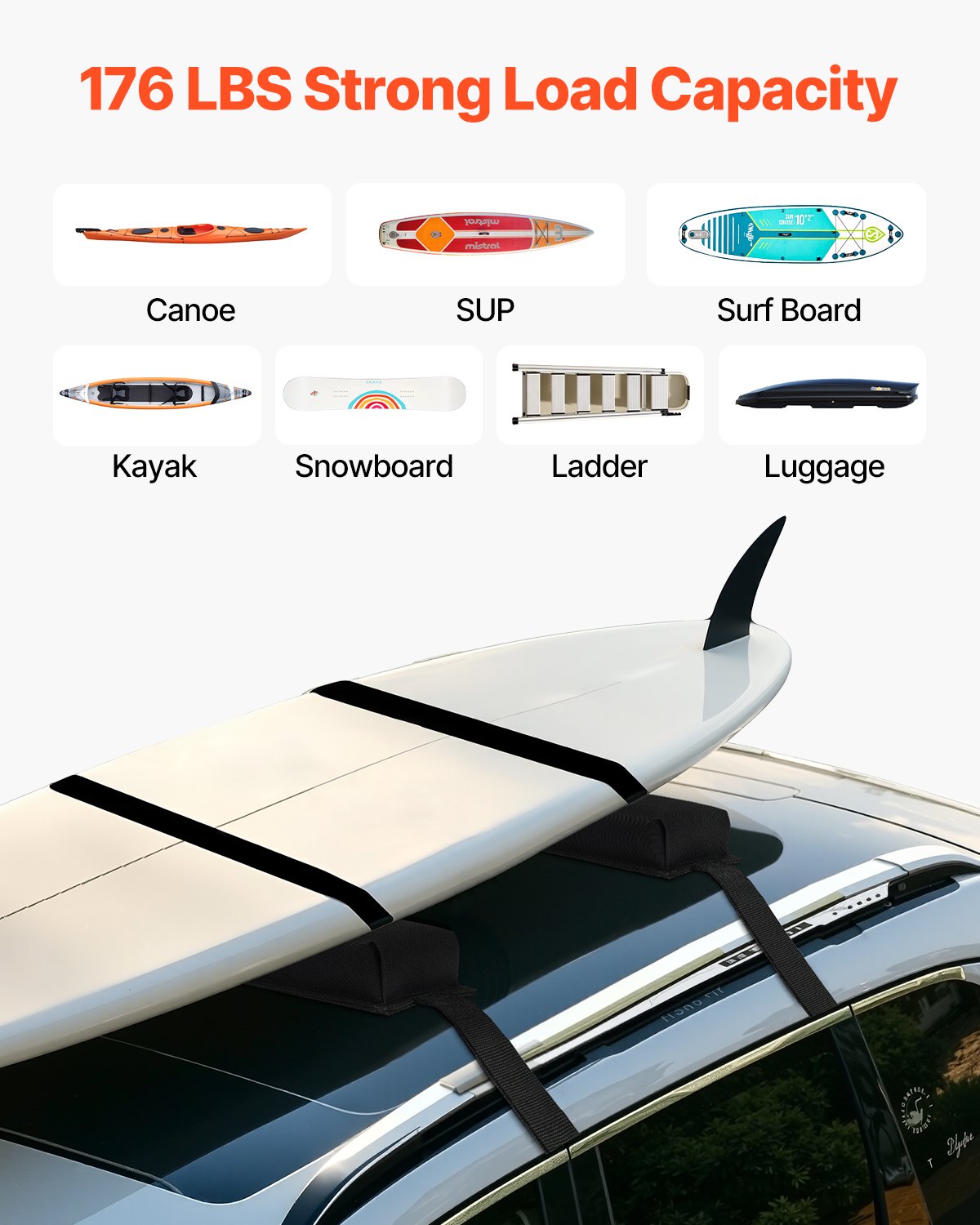 VEVOR Soft Roof Rack Pads 15.5in 176lbs Load Capacity for Kayak Canoe Surfboard