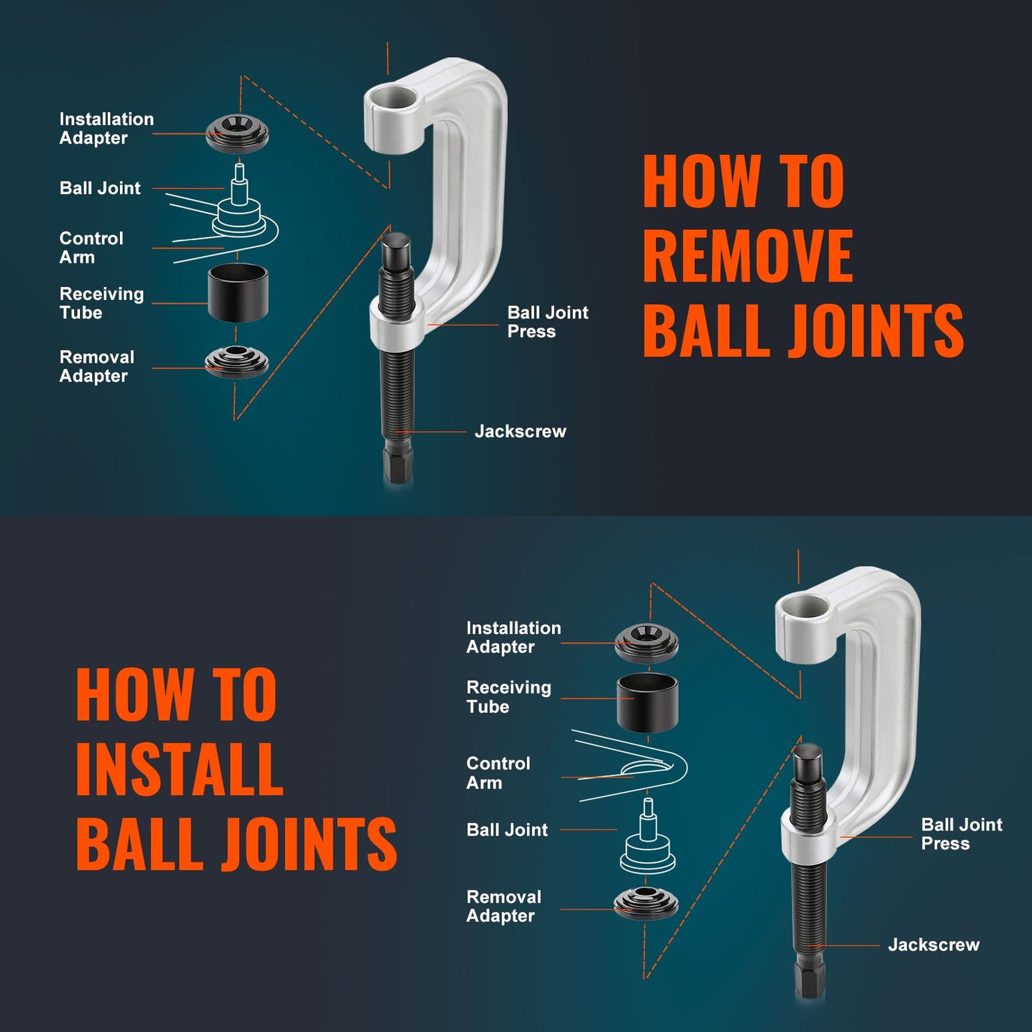 Ball Joint Press Kit, 21 pcs Tool Kit, C-press Ball joint Remove and Install Tools, for Most 2WD and 4WD Cars, Heavy Duty Ball Joint Repair Kit for Automotive Repairing