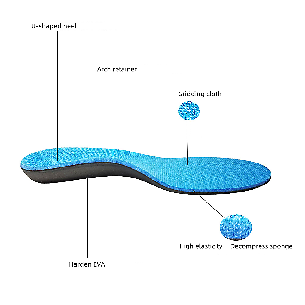 Original Dual Medium (Blue) Density Orthotics | Full Length